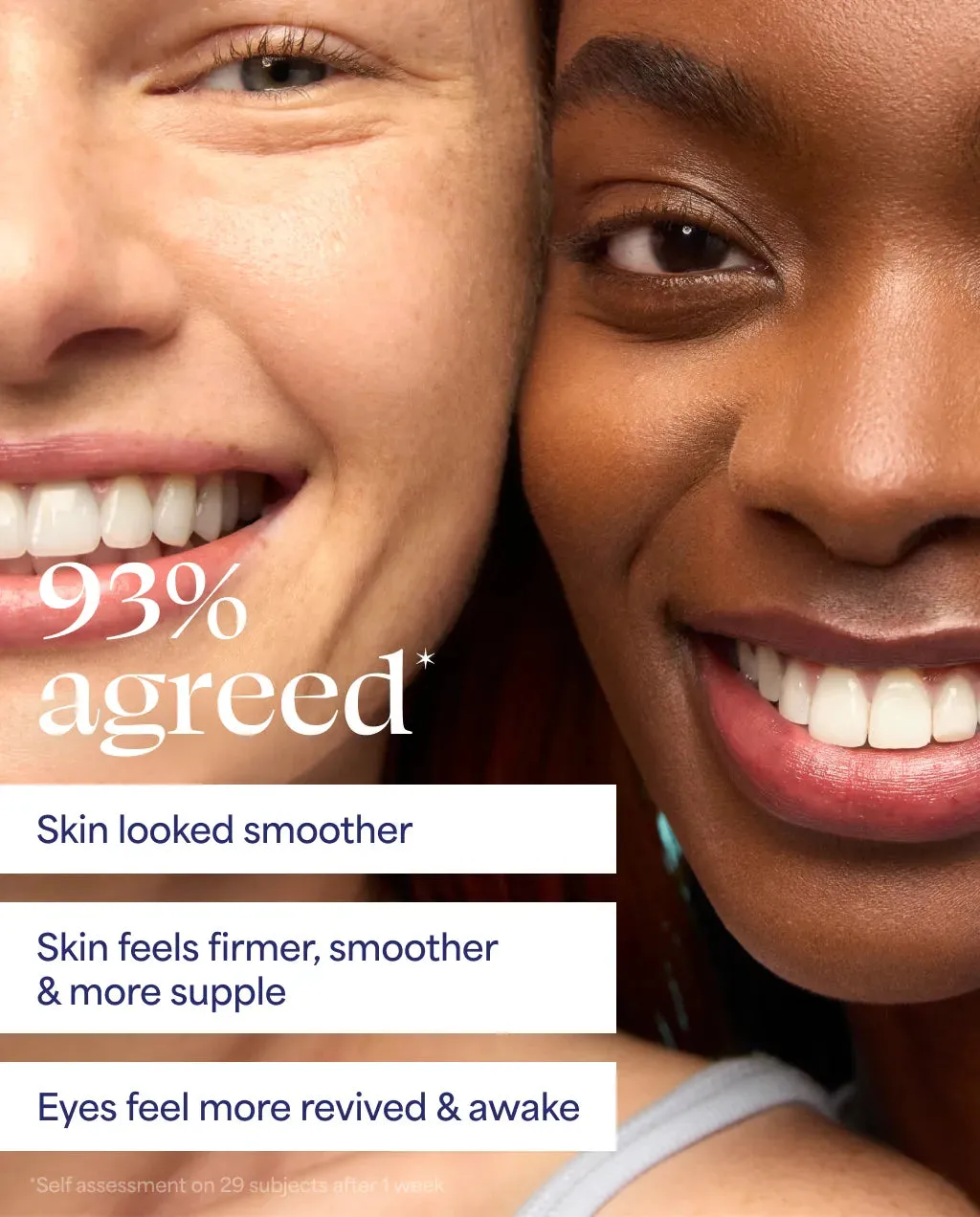 93% agreed