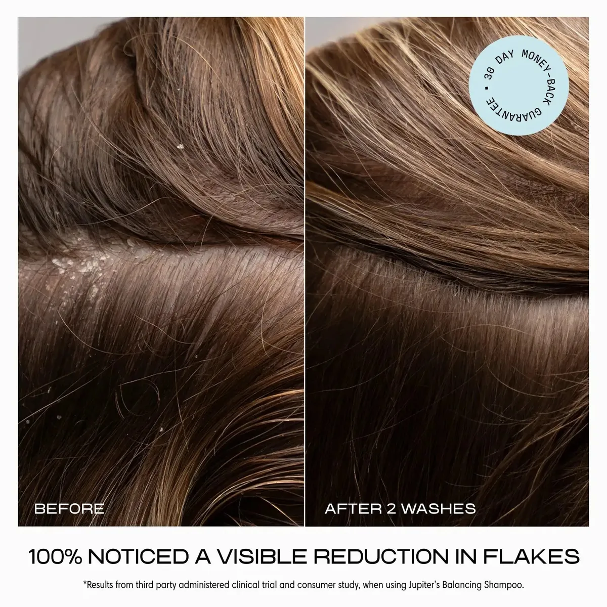 Day 2 Dry Shampoo + Advanced Oil Control Trio — galería