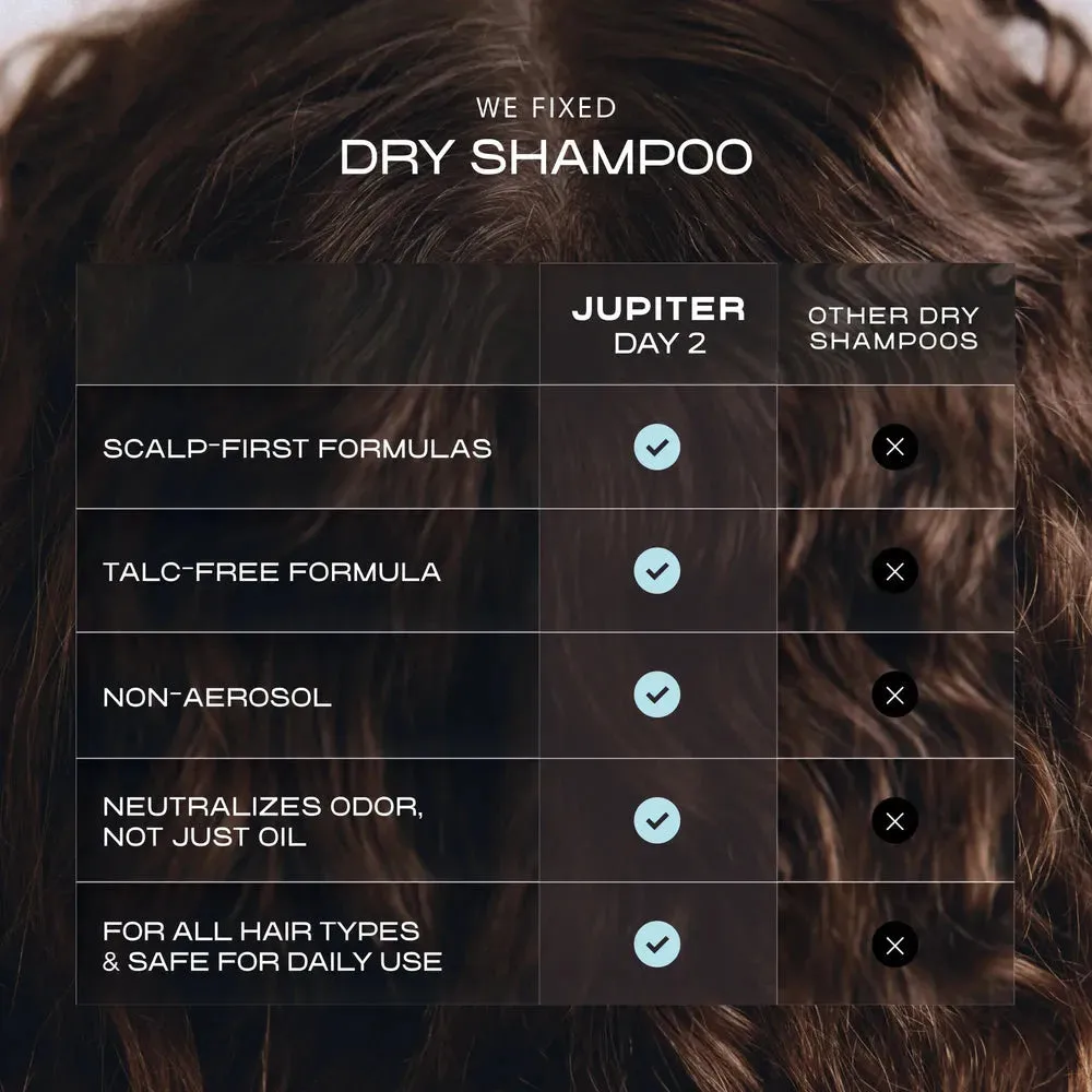 Day 2 Dry Shampoo + Restoring Serum