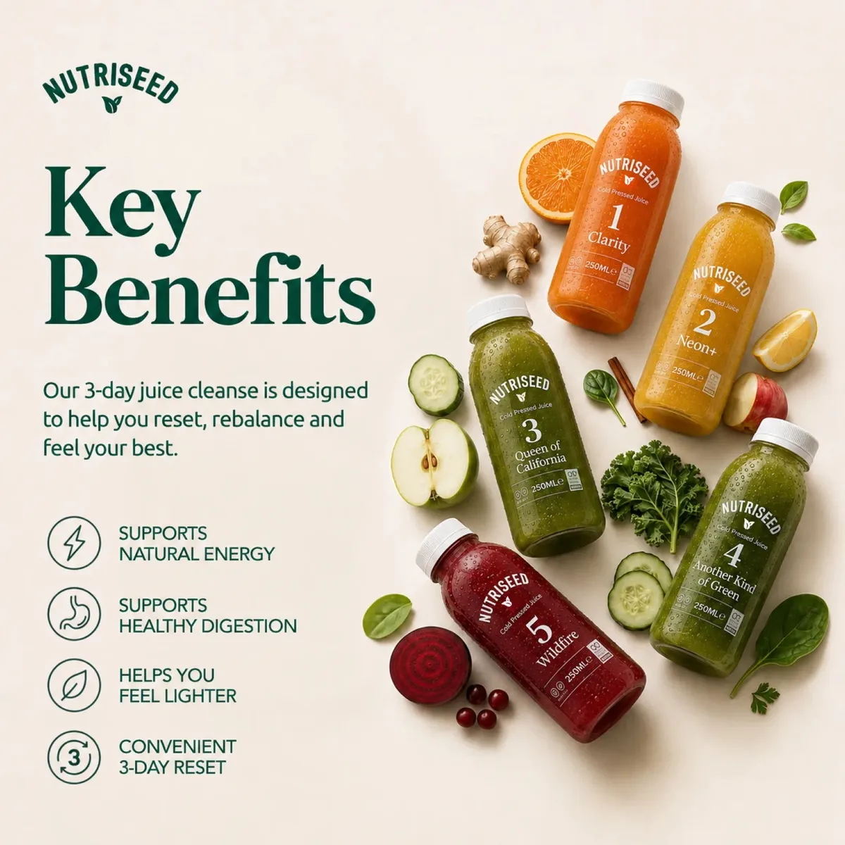 BENEFITS